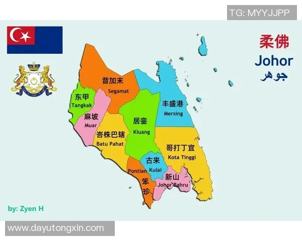 柔佛与吉兰丹州的激烈对决解析及未来发展展望