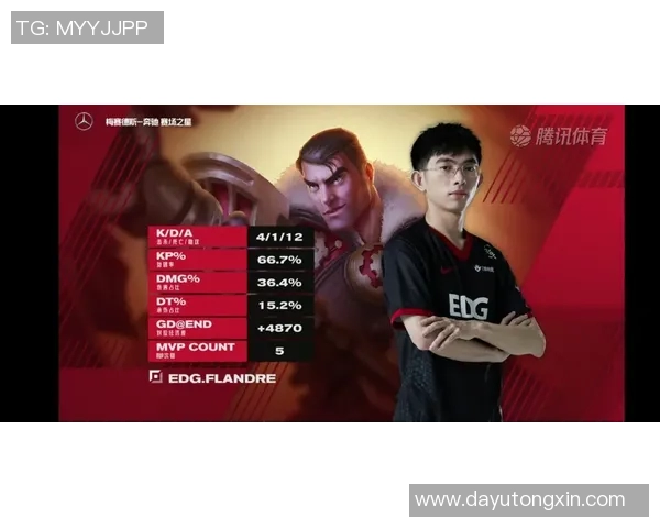 WE战队崛起之路:从默默无闻到全球瞩目传奇历程纪实 WE战队崛起之路:从默默无闻到全球瞩目传奇历程纪实