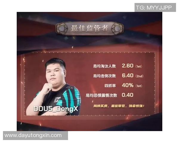 城市赛积分榜更新TES战队以88分稳居第一位置 城市赛积分榜更新TES战队以88分稳居第一位置