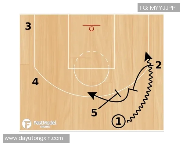 深入分析成都排球队包夹战术的优势与应用策略